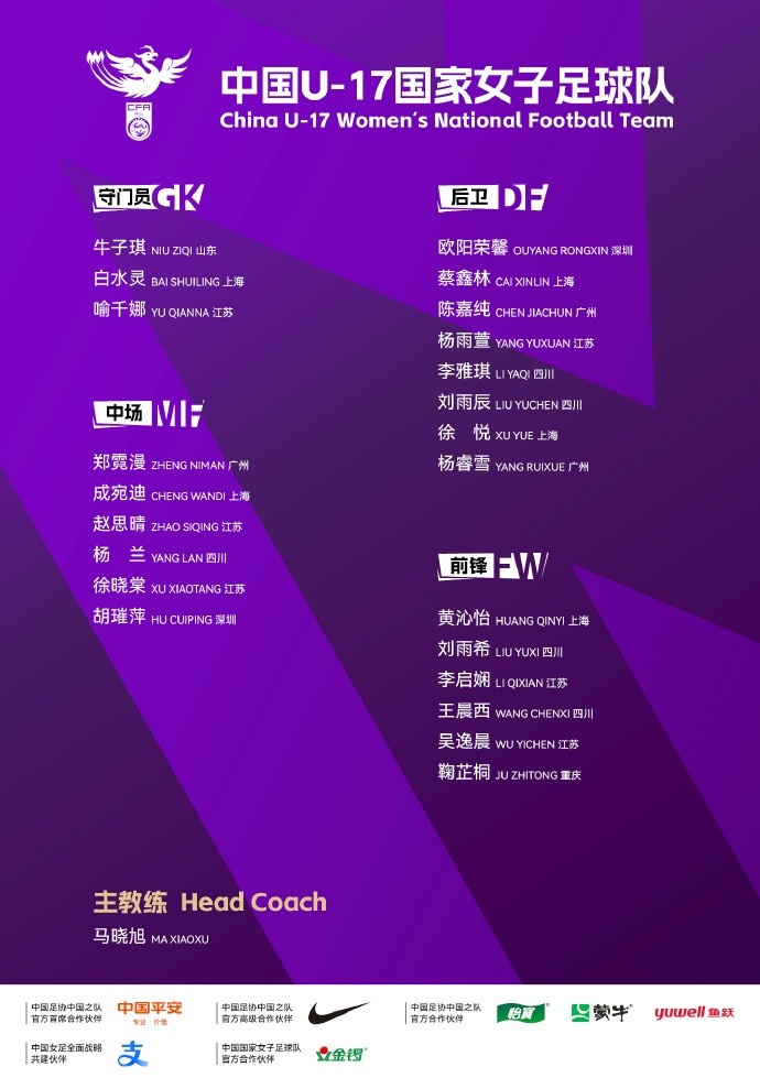 U17女足亚洲杯，中国U-17国家女子足球队23人参赛名单公布